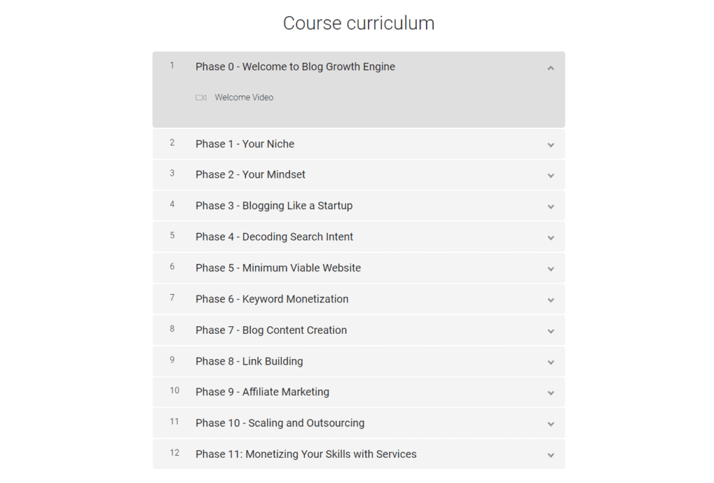 BGE Course Curriculum