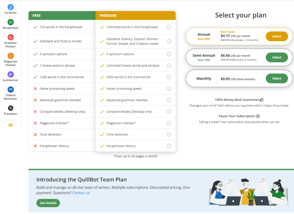 QuillBot Pricing Plans - Upgrading to Premium