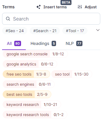 Surfer SEO Terms - best SEO tools