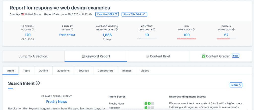 Content Harmony Keyword Reports - Example