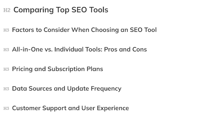 An informational H2 with H3s