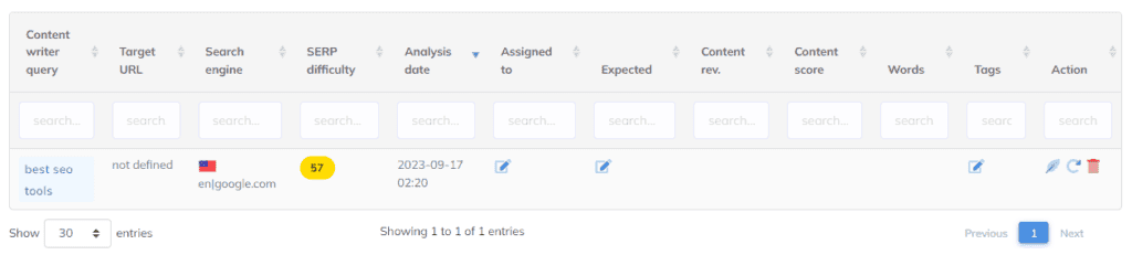 NeuronWriter Content Writer New Query Example in List