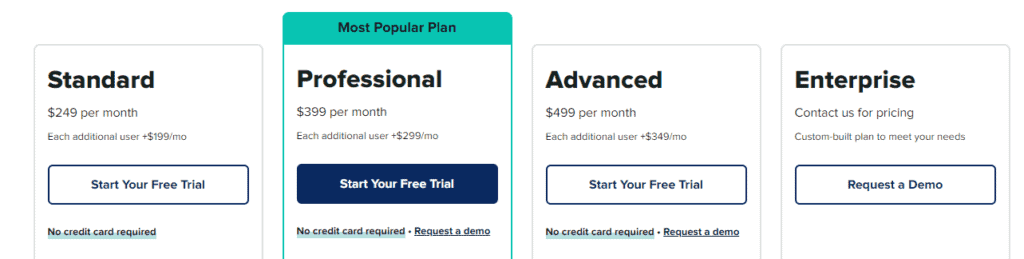Sprout Social Pricing