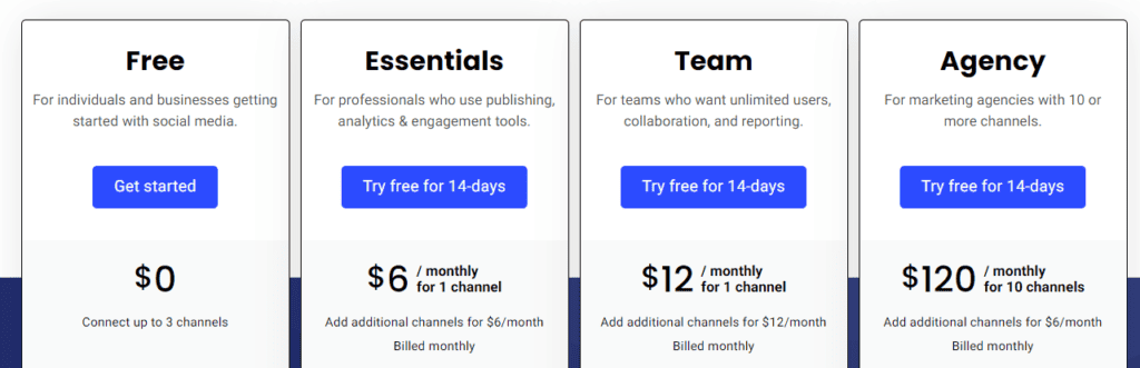 Buffer Pricing