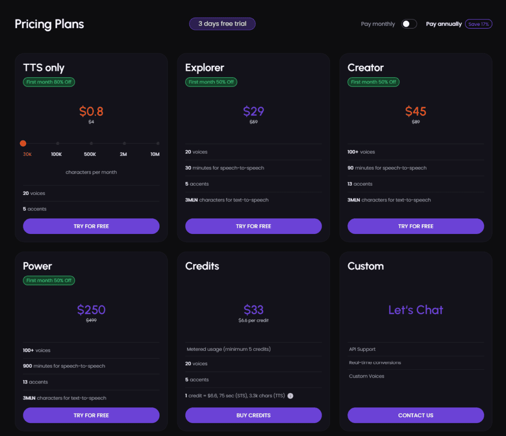 Respeecher Voice Marketplace Pricing