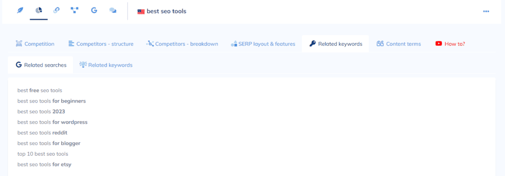 NeuronWriter - Related Keywords