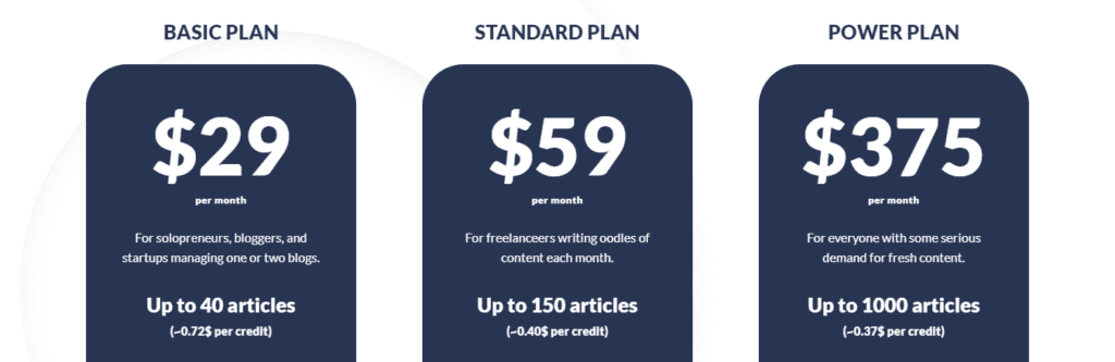 AI Writer Pricing