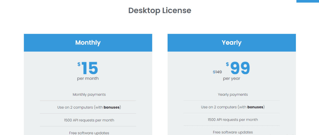 Chimp Rewriter Pricing