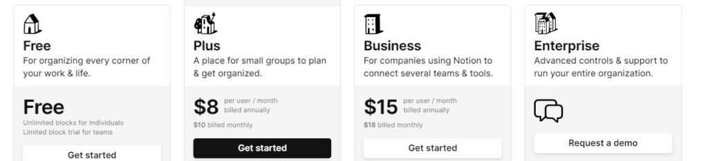 Notion Pricing