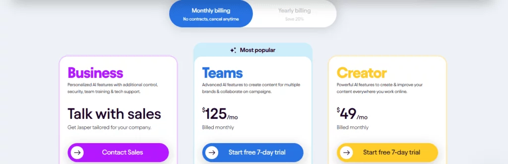 Jasper AI Pricing