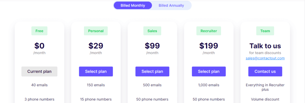 ContactOut Pricing