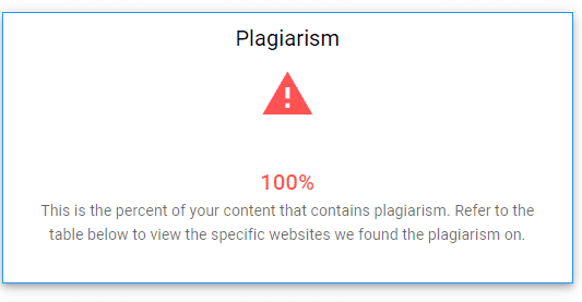 Rapport de plagiat sur Originality.AI