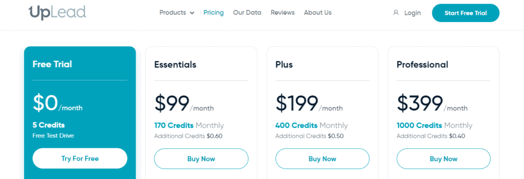 Uplead Pricing